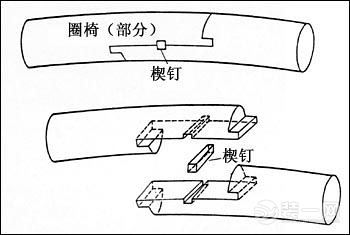 实木家装中的榫卯结构 实木家具的不二之选